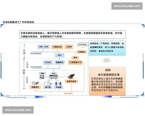生产调度驱动的智能制造全流程协同优化与精益管理创新实践研究与探索