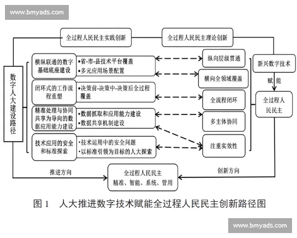 以多元发展为核心推动社会全面进步与创新发展的路径与策略分析 以多元发展为核心推动社会全面进步与创新发展的路径与策略分析