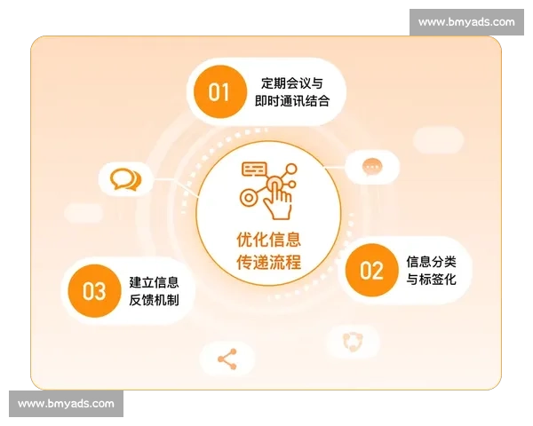 提升团队协作效率的关键策略与实践方法解析 提升团队协作效率的关键策略与实践方法解析