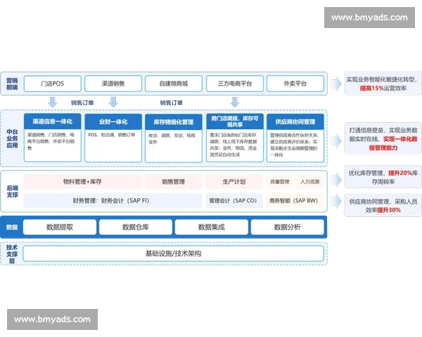 打造全新举报系统提升用户体验与信息安全管理方案