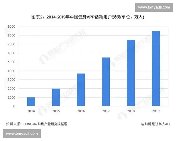 完善体育管理制度促进全民健身与竞技体育协调发展的研究